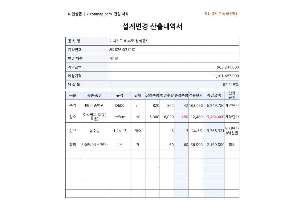 설계변경 산출내역서 작성 예시 미리보기