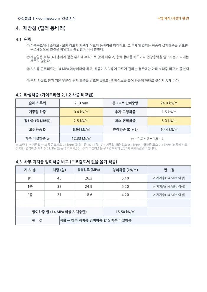 시스템 동바리 해체 계획서 재받침 — 작성 예시 (타설하중 · 지지층 잉여하중 비교) 미리보기