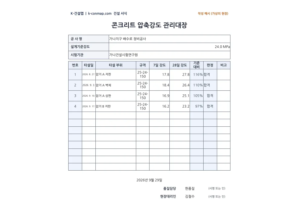 콘크리트 압축강도 관리대장 작성 예시 미리보기
