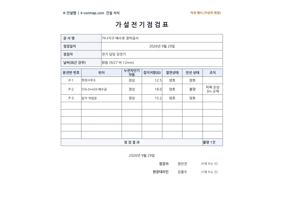 가설전기 점검표 작성 예시 미리보기