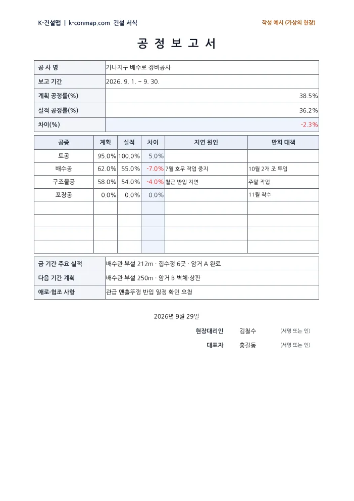 공정 보고서 작성 예시 미리보기