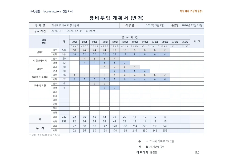 예정공정표·동원인력계획표 장비투입계획서 — 작성 예시 미리보기