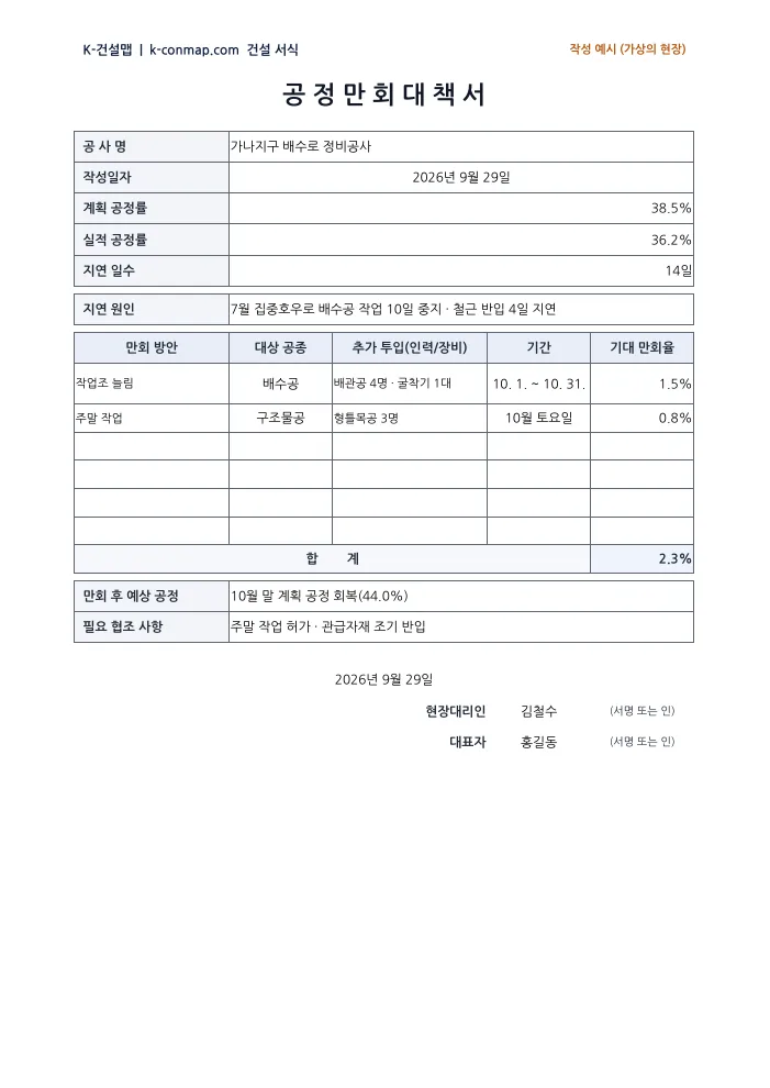 공정 만회 대책서 작성 예시 미리보기