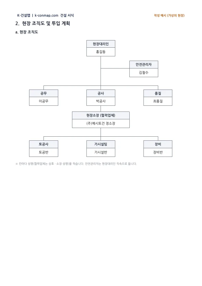 가설흙막이 시공계획서 현장 조직도 — 작성 예시 미리보기