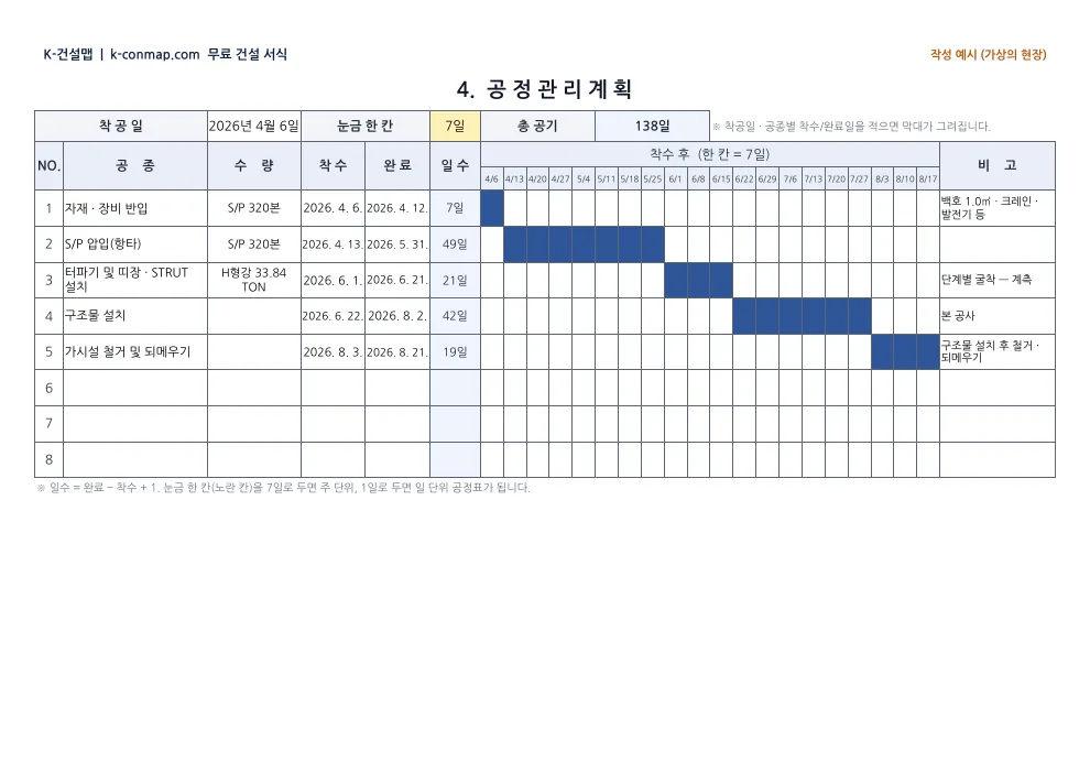 가설흙막이 시공계획서 공정관리계획 — 작성 예시 미리보기
