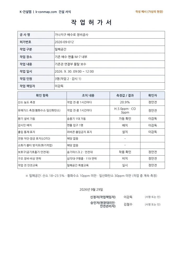 작업허가서 작성 예시 미리보기