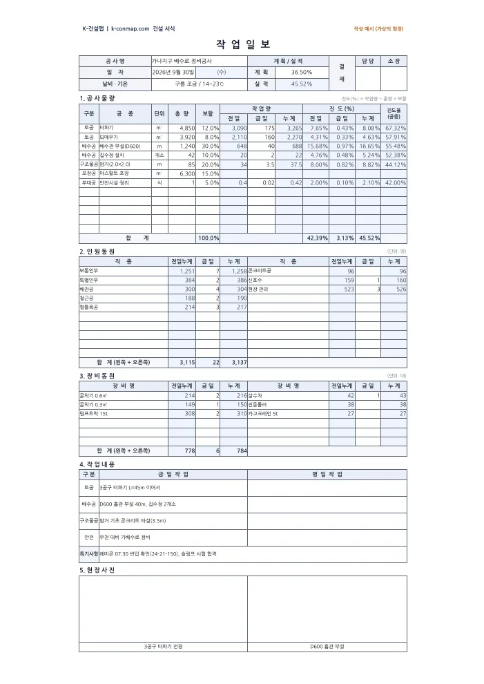 작업일보 작성 예시 — 둘째 날(전일 값이 저절로 들어옴) 미리보기