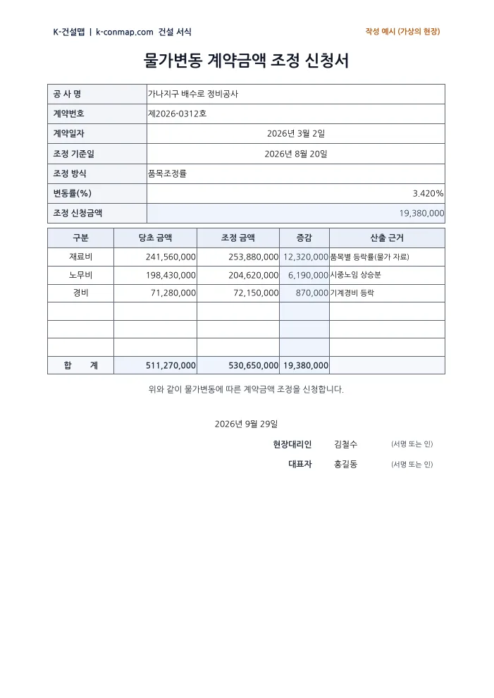 물가변동 계약금액 조정 신청서 작성 예시 미리보기