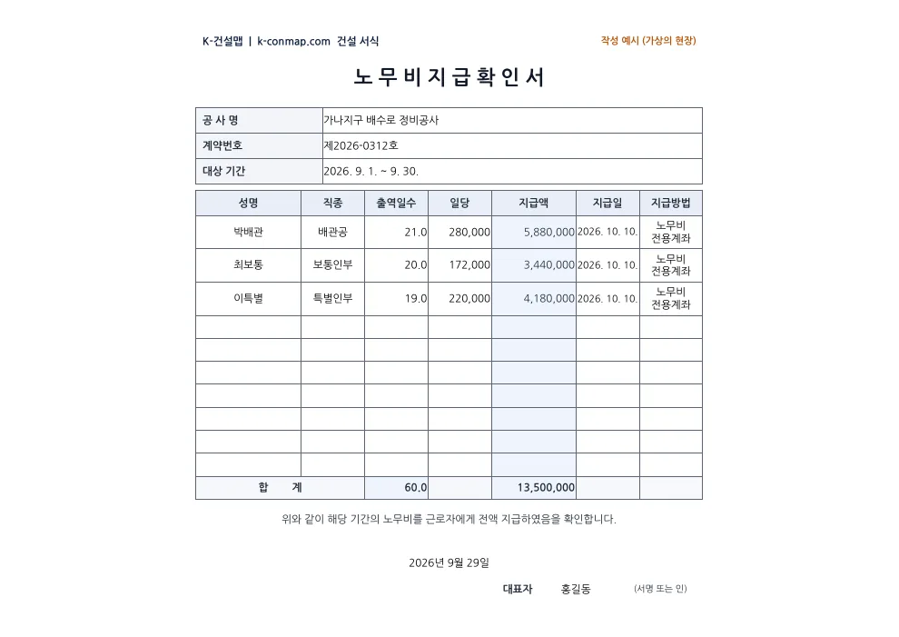 노무비 지급확인서 작성 예시 미리보기