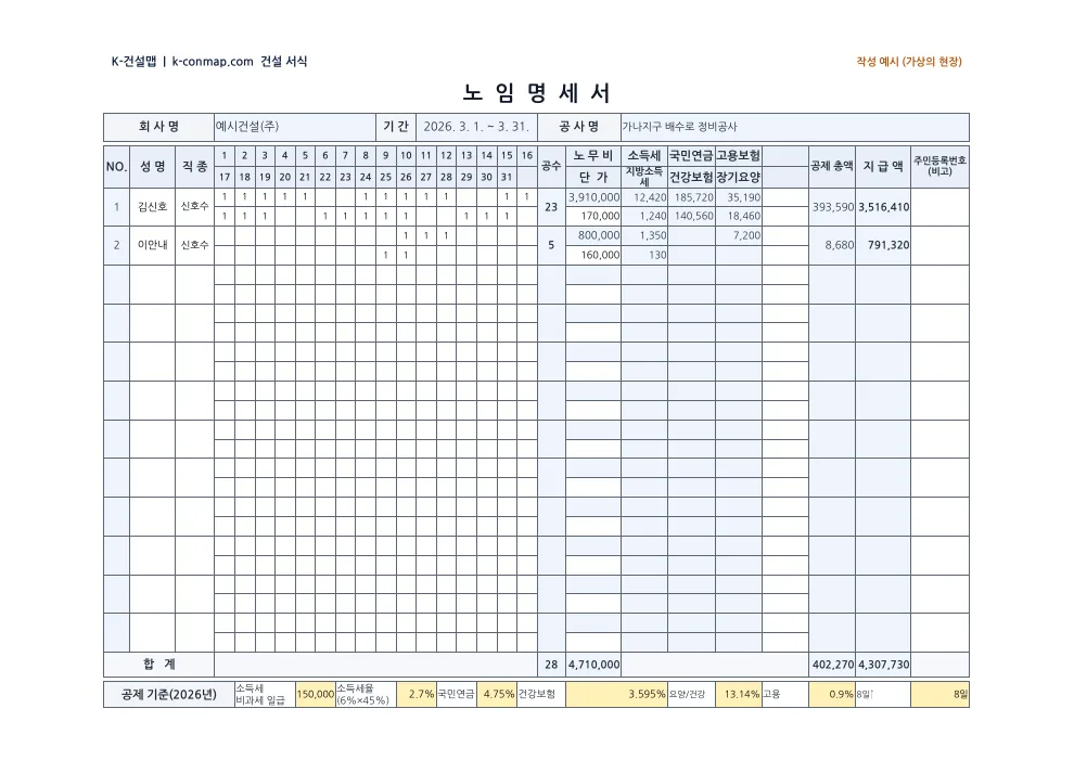 안전·품질관리비 사용내역서 노임명세서 — 작성 예시 미리보기