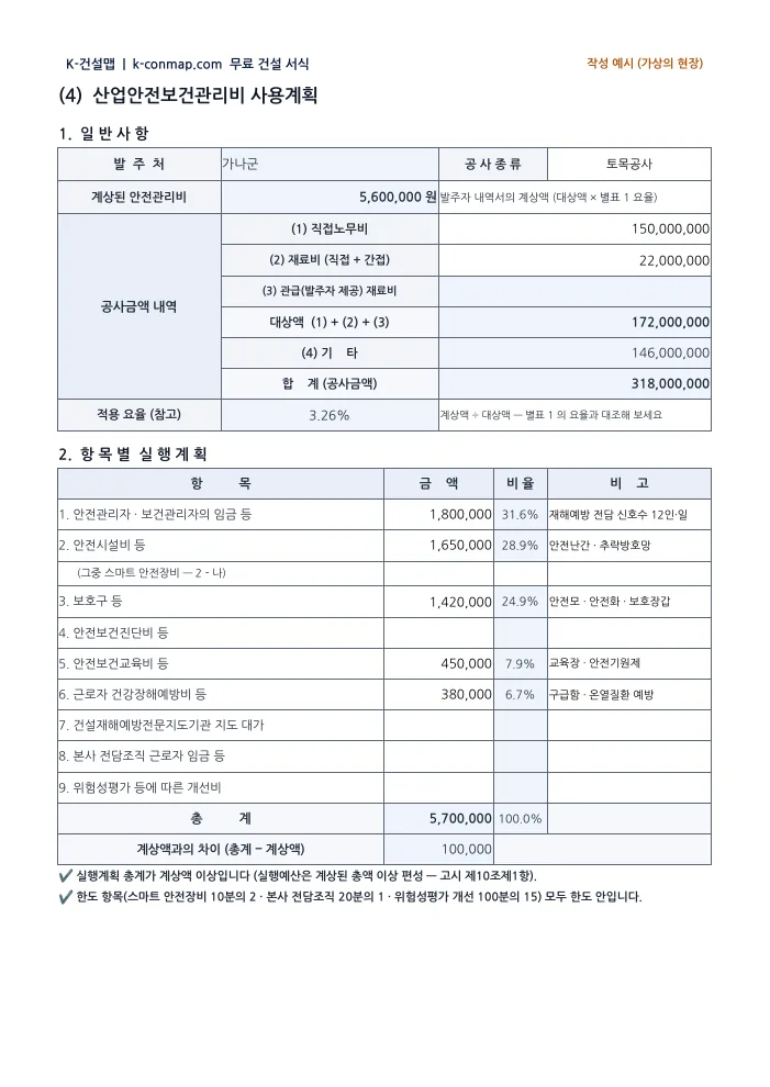 착공계·현장인수증·선임계 서류 모음 산업안전보건관리비 사용계획 — 작성 예시 미리보기