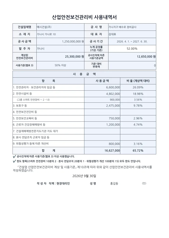 착공서류(착공계·직접시공계획서·안전관리) 산업안전보건관리비 사용내역서 — 작성 예시 미리보기