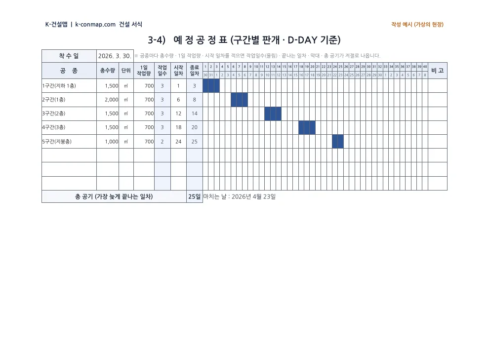 데크플레이트 시공계획서 구간별 판개 공정표 — 작성 예시 미리보기