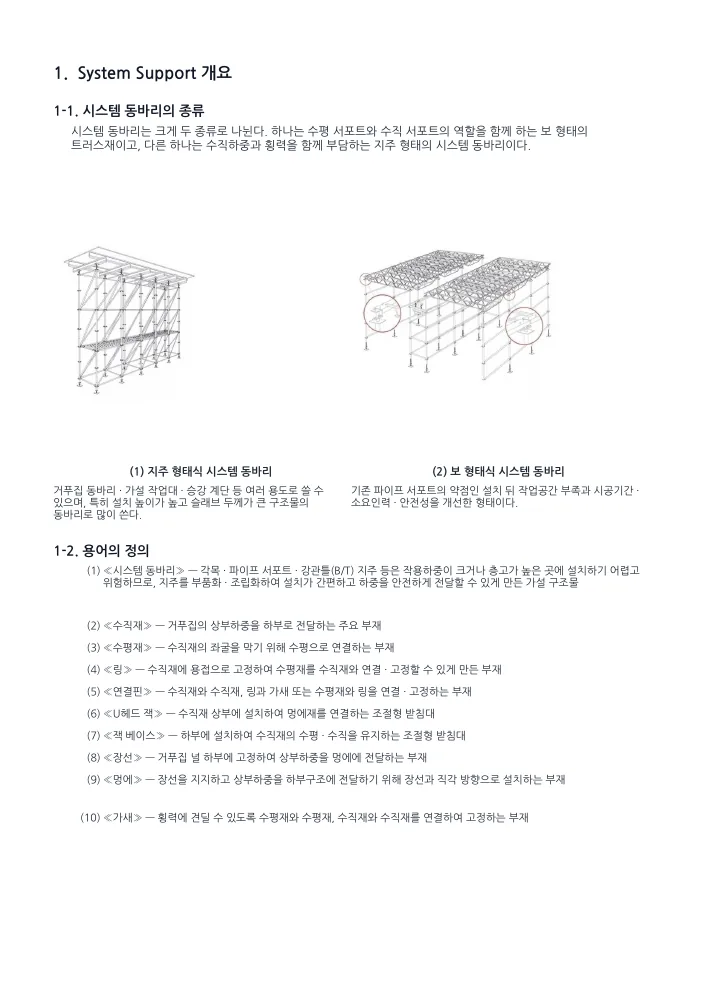 시스템 동바리 시공계획서 시스템 동바리의 종류 — 설명 그림 미리보기