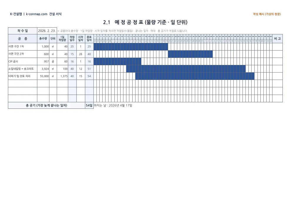 가시설(흙막이) 시공계획서 물량 기반 예정공정표 — 작성 예시 미리보기