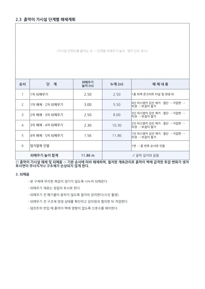 가시설공사 해체계획서 단계별 해체계획 — 작성 예시 미리보기