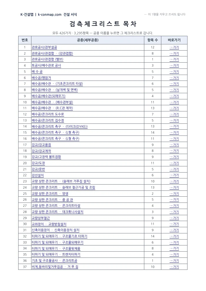 검측체크리스트(300여 공종) 목차 — 누르면 그 체크리스트로 감 미리보기