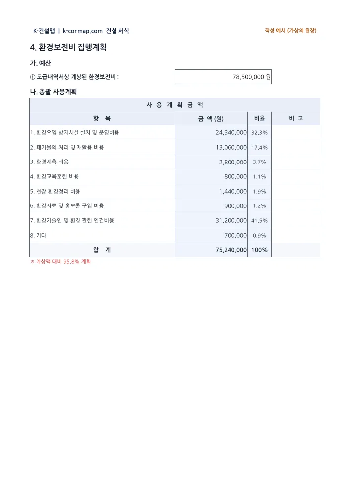 환경관리계획서(LH 양식) 환경보전비 집행계획 — 작성 예시 미리보기