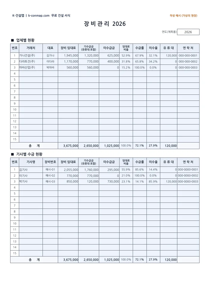 장비관리 프로그램(임대료·수금) 장비관리(업체별 · 기사별 현황) — 작성 예시 미리보기