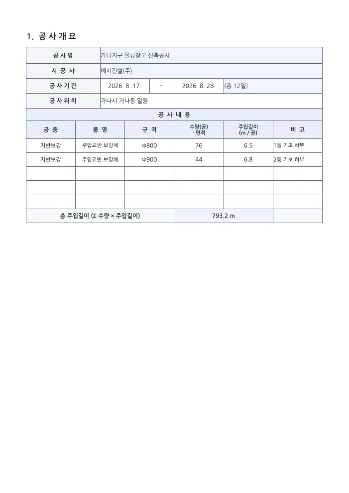 지반개량공사 시공계획서 공사개요 · 총 주입길이 — 작성 예시 미리보기