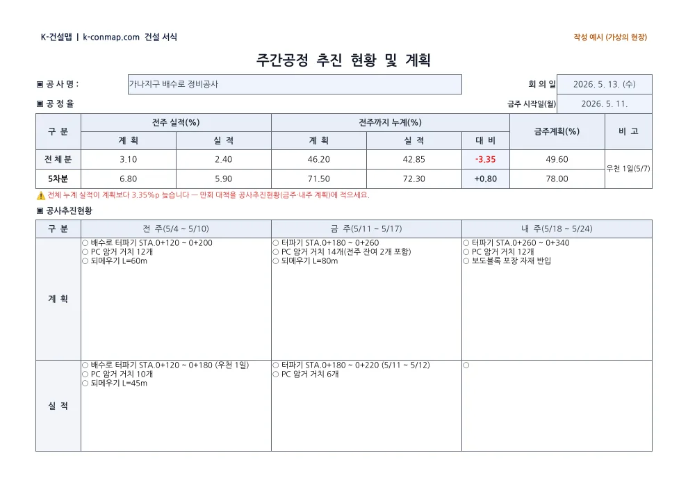 주간 공정회의록 추진 현황 — 작성 예시 미리보기