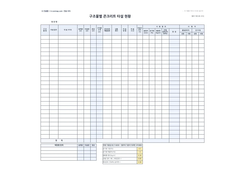 구조물별 콘크리트 타설현황 빈 서식 미리보기