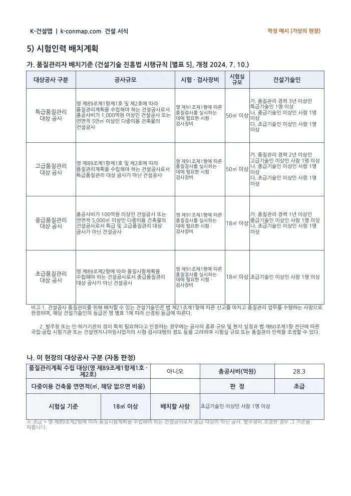 품질관리·품질시험계획서 한 벌 시험인력 배치기준(별표 5) — 작성 예시 미리보기