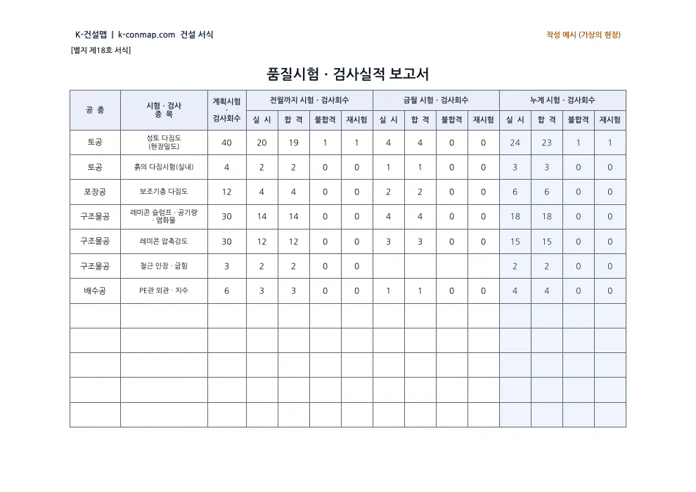 품질시험ㆍ검사실적 보고서 작성 예시 미리보기