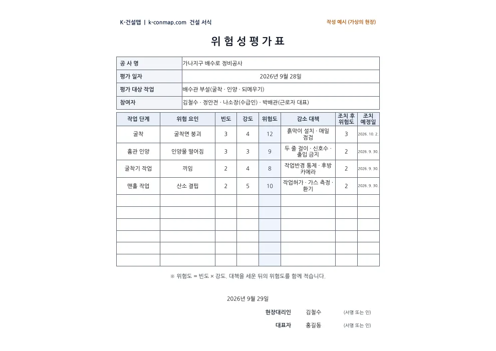 위험성평가표 작성 예시 미리보기